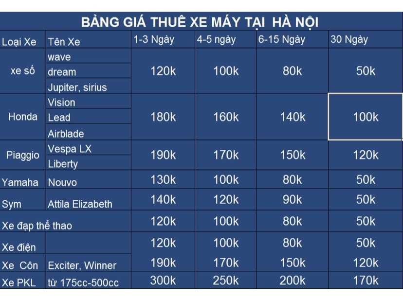 Bảng giá cho thuê xe tại Tâm Việt
